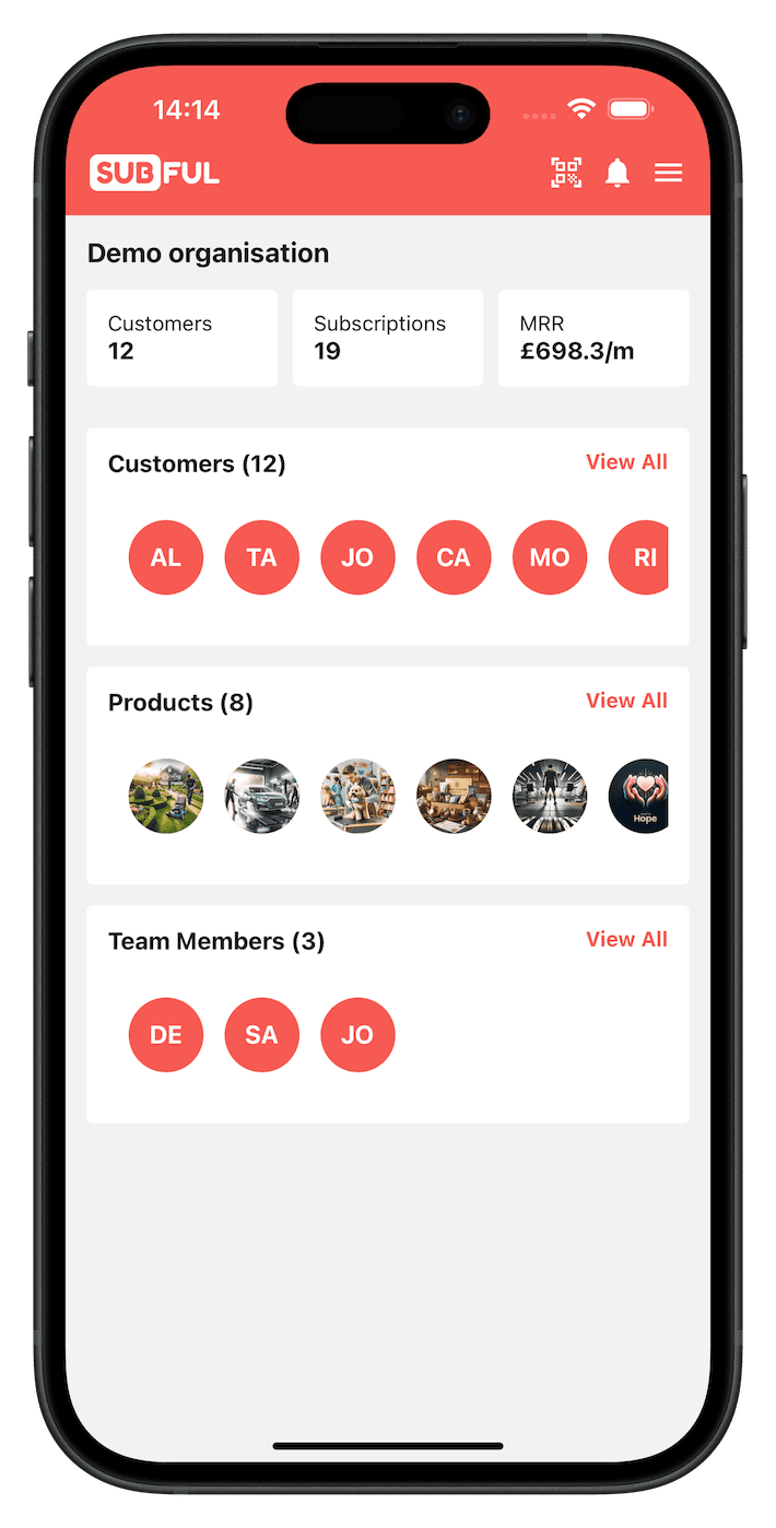 Sell Products Like a Pro
